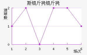 ˹�����������������