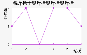 ��˹���ý�������������