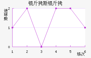 ��˹��¡��������������