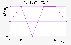 �����˹ʿ���������������