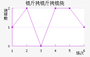 �����Ī��������������