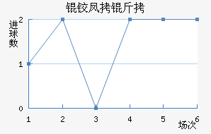 �����߾�����������������