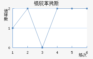 �ϸ�˹��������������