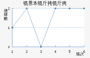 �籾������������������