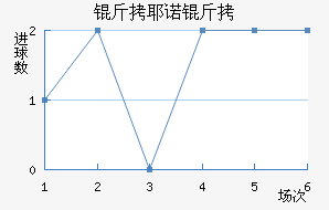 ��Үŵ�½�������������