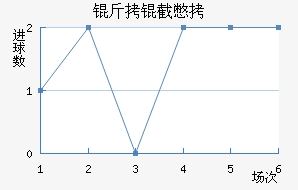 ���ر���������������