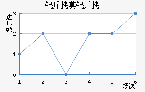 ��Ī����������������