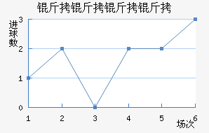 �����������Ȱ���������������