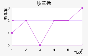 ᪸�FC��������������