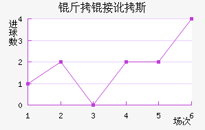 ���Ӷ�˹��������������