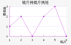 ����͢��������������