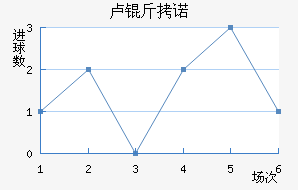 ¬��ŵ��������������