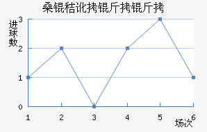 ɣ�ն����ǽ�������������