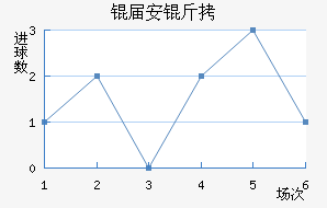 �찲�ǽ�������������