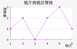 ���Ȱ����˽�������������