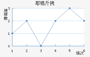 Ү�ý�������������