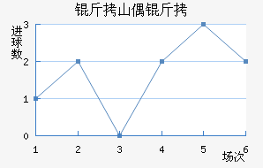 ��ɽż���������������