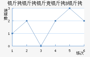 �����ﾺ��B�ӽ�������������