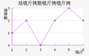 Ŧ��˹������������������