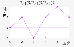 AIK�����ɽ�������������