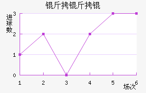 ����ǽ�������������