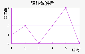 ŵ�º�ɭ��������������