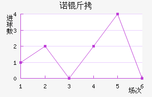 ŵ�������ý�������������