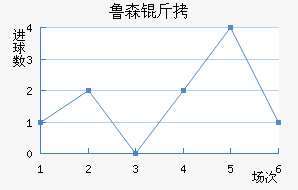 ³ɭ����˽�������������