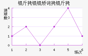 ���_�ò�����������������