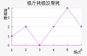 ���Ȱ����˽�������������