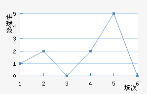 ɣ̹�¾���B�ӽ�������������