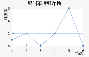 �и����������������