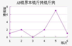 AB�籾������������������