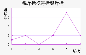 ��˹��˹����������������