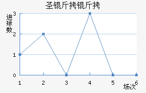 ʥ���׽�������������