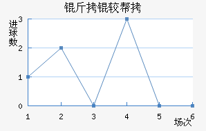 ���ϰ½�������������