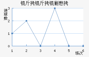 �����˱���������������