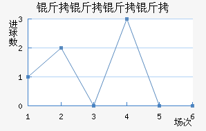 �������˽�������������