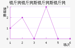 ����˹��˹�ǽ�������������