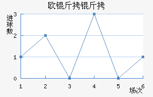 ŷ������������������