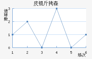 Ƥ��ɭ��������������