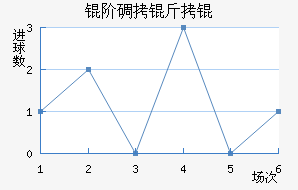 �׵���˽�������������