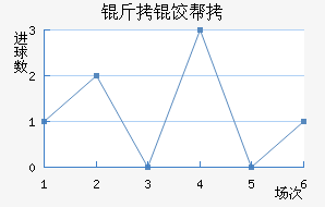 ���Ȱ�������������������