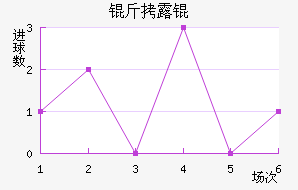 ��¶���������������