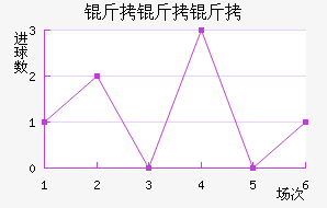 �����ٽ�������������