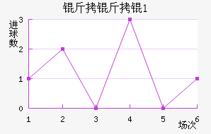 �����U21��������������