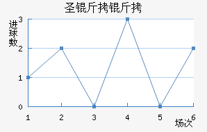 ʥ���޽�������������