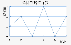 �װ��ǽ�������������