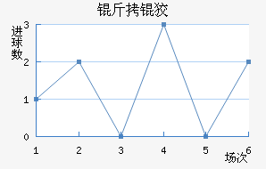 ���Ƥ��������������