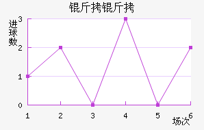 ���߽�������������